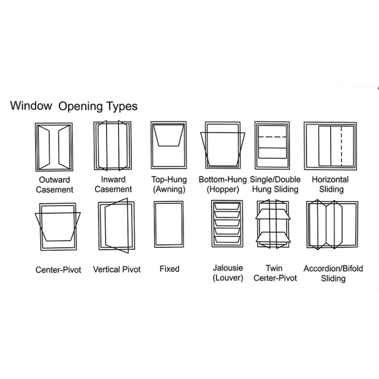 1 Aluminum--Window